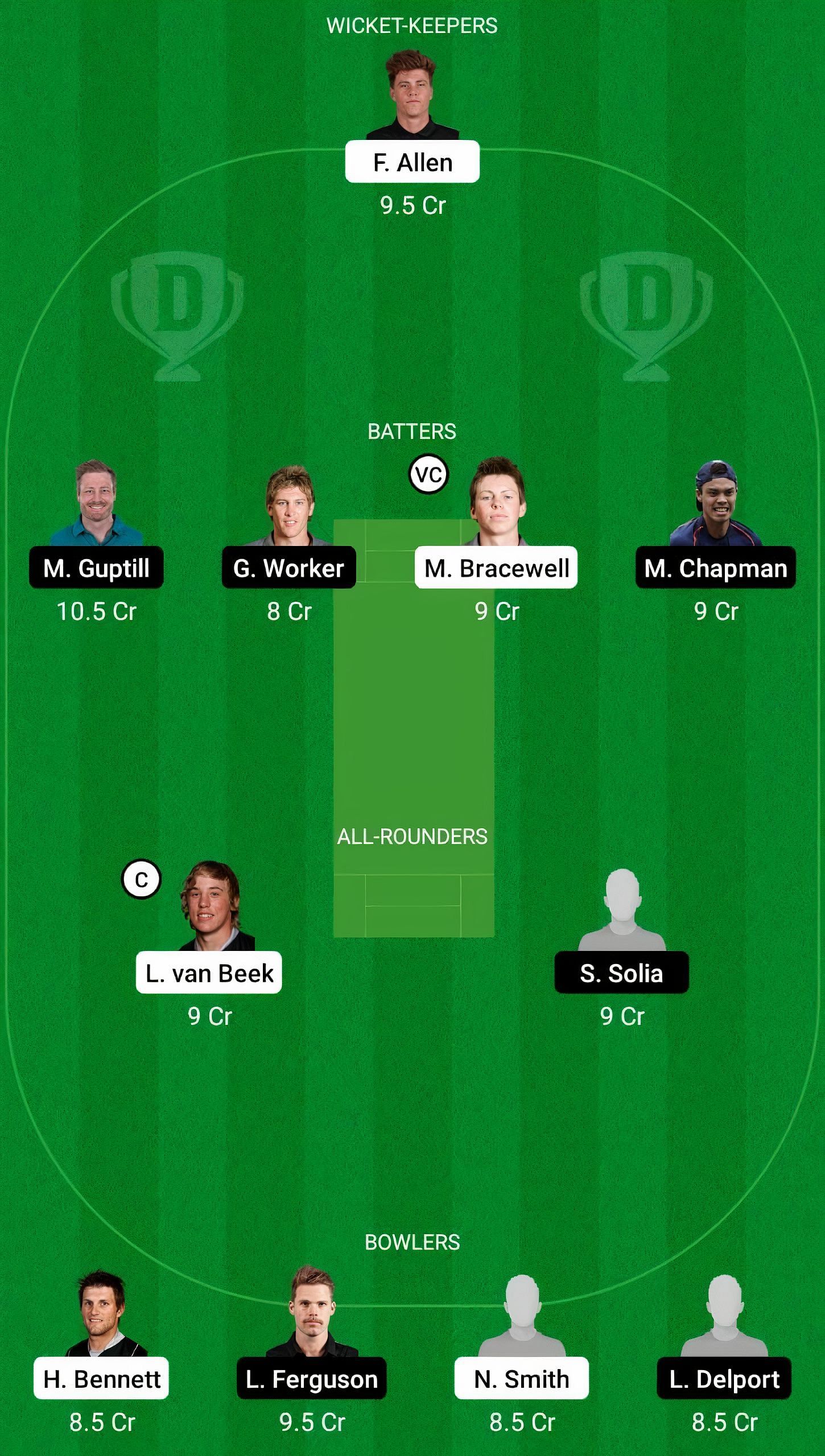 WF vs AA Dream11 Fantasy Suggestion #2