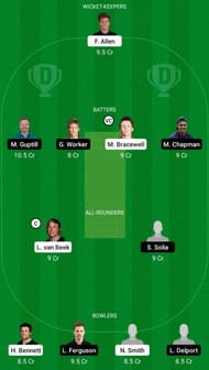 WF vs AA Dream11 Fantasy Suggestion #2