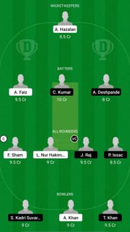 CS vs KLS Dream11 Prediction - MCA T10 Bash