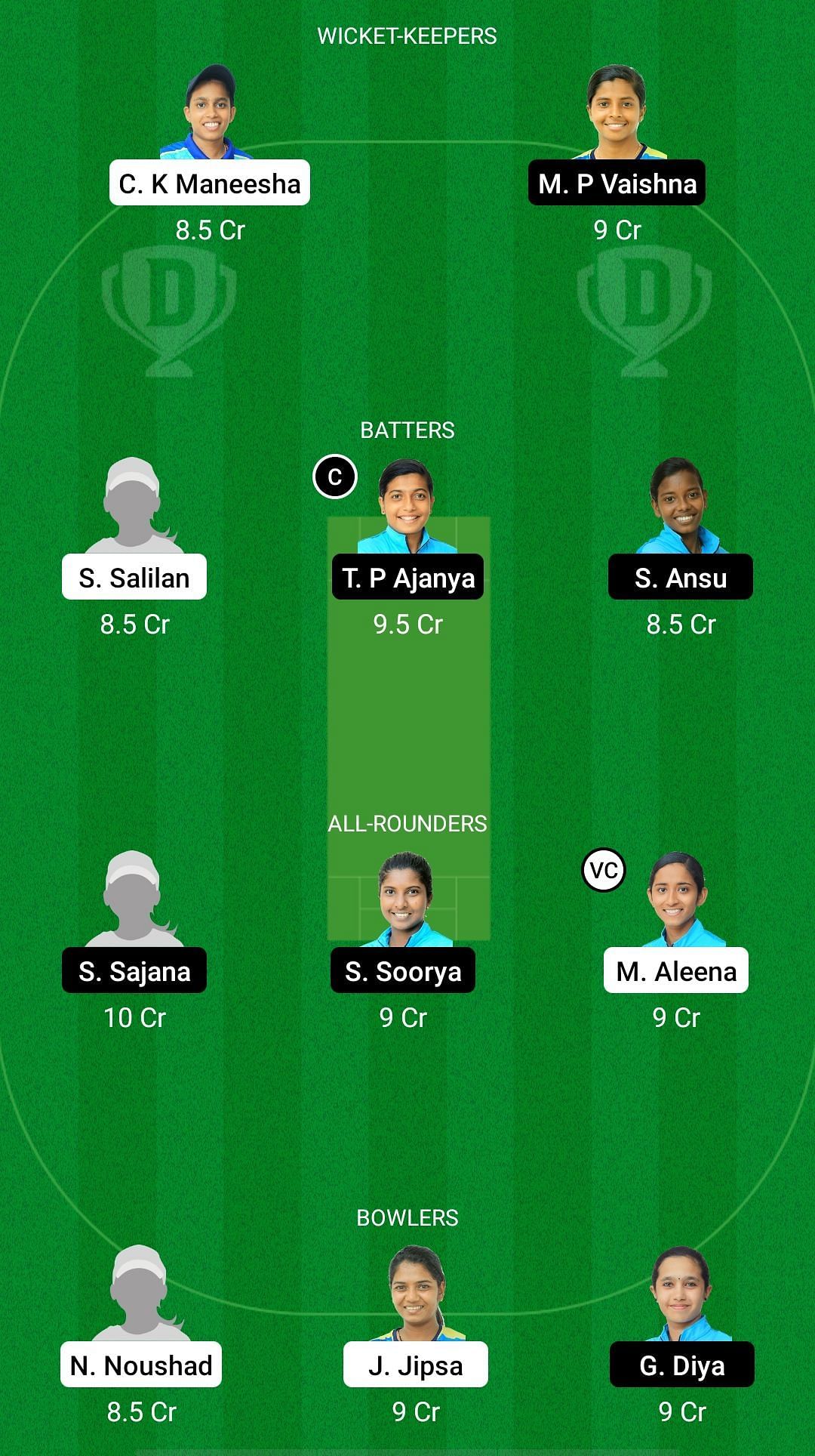 RUB vs SAP Dream11 Prediction - KCA Pink T20 Challengers