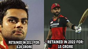 3 Players who were retained before 2011 Mega Auction and have been retained ahead of IPL Auction 2022 as well