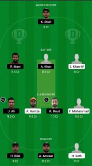 DUB vs SHA Dream11 Prediction - Emirates D10