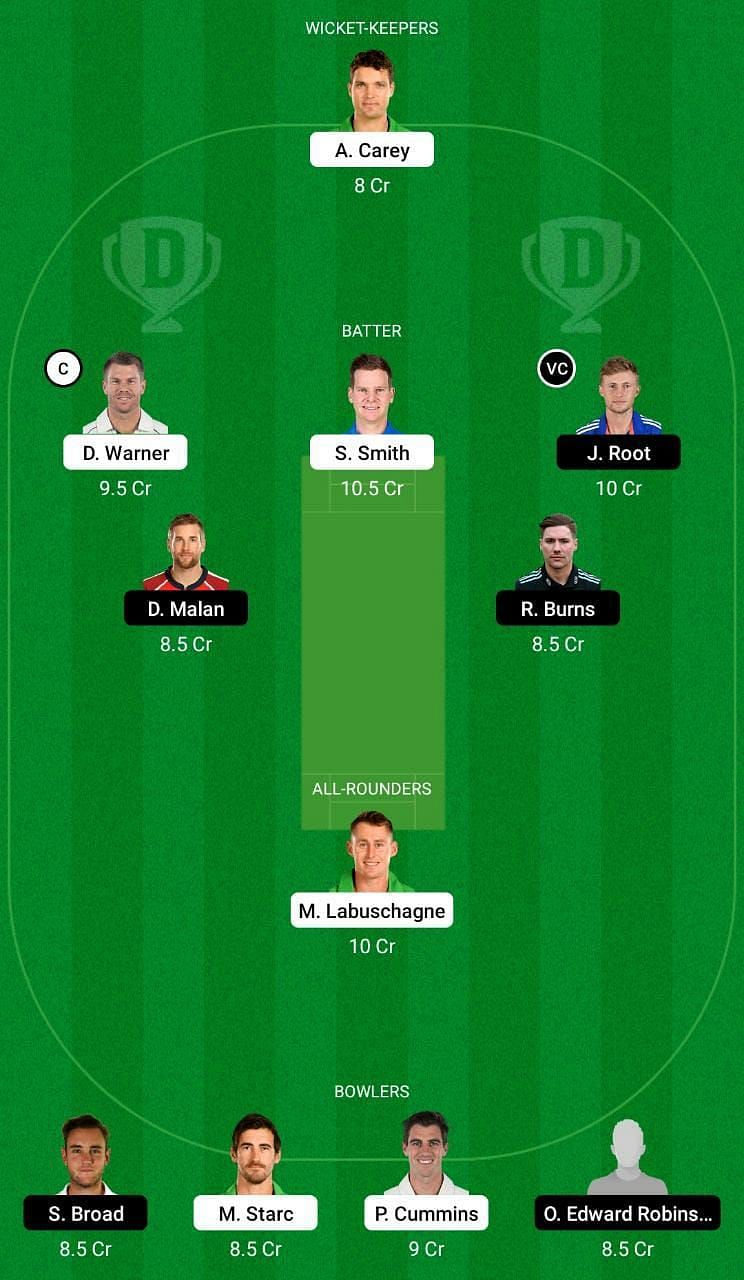 AUS vs ENG Dream11 Fantasy Tip #2