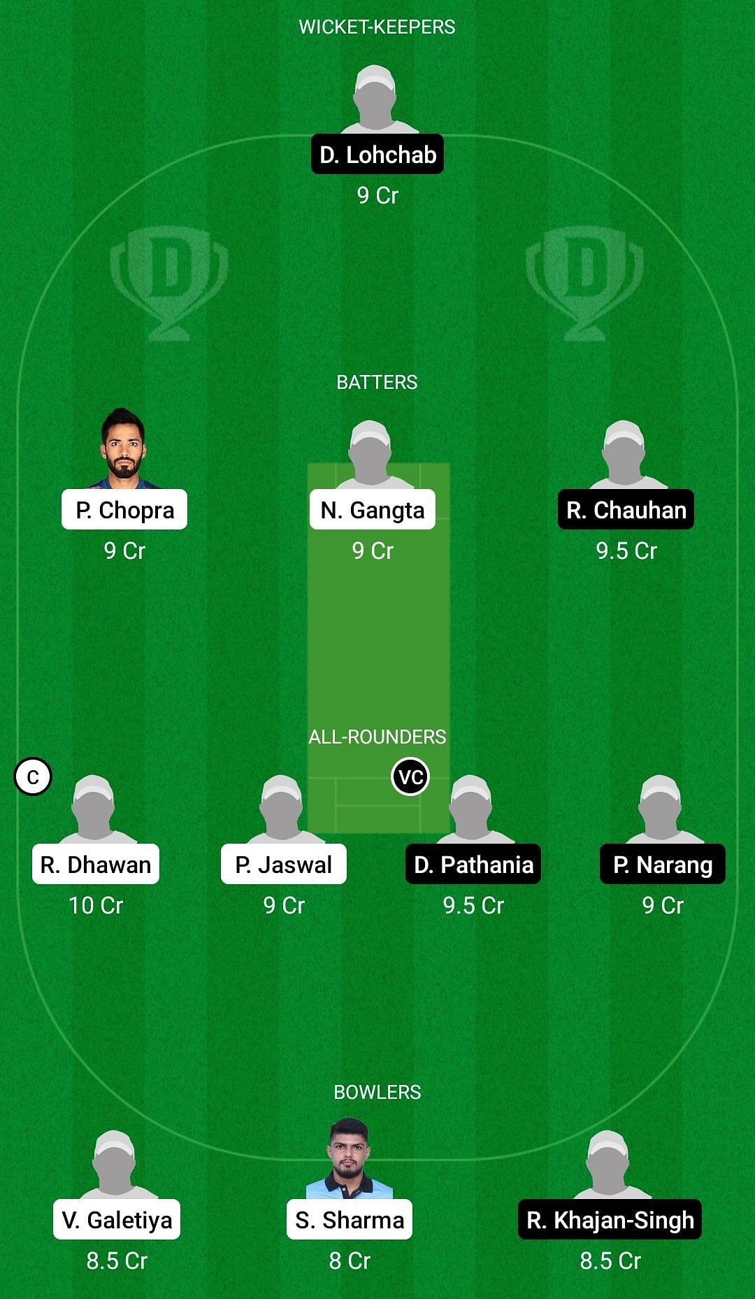 Dream11 Team for Himachal Pradesh vs Services - Vijay Hazare Trophy 2021-22 1st Semi-Final.