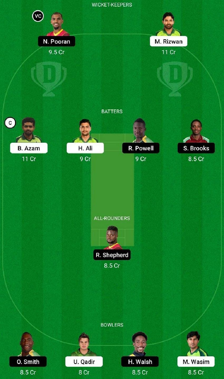 PAK vs WI Dream11 Fantasy Tip #2