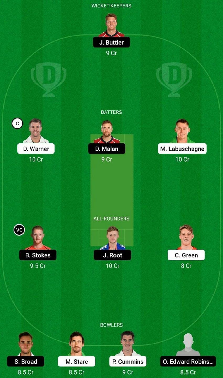 AUS vs ENG Dream11 Fantasy Tip #1