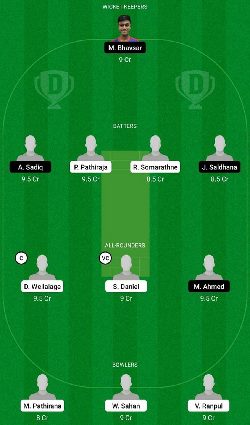 SL-U19 vs KUW-U19 Dream11 Fantasy Tip #2