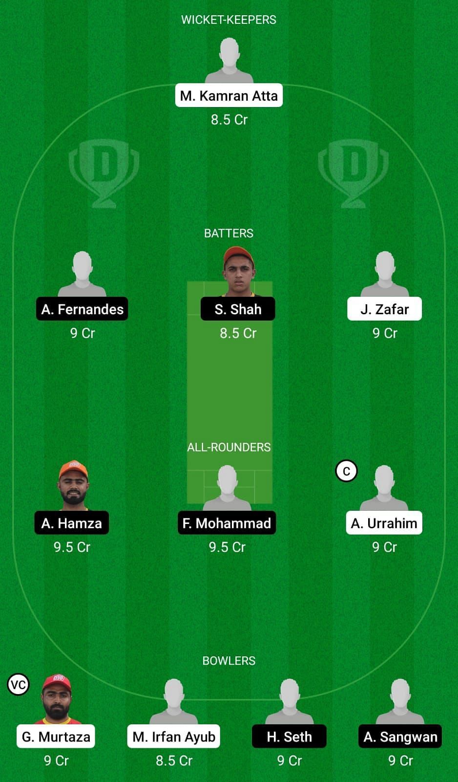 ABD vs DUB Dream11 Team - 2