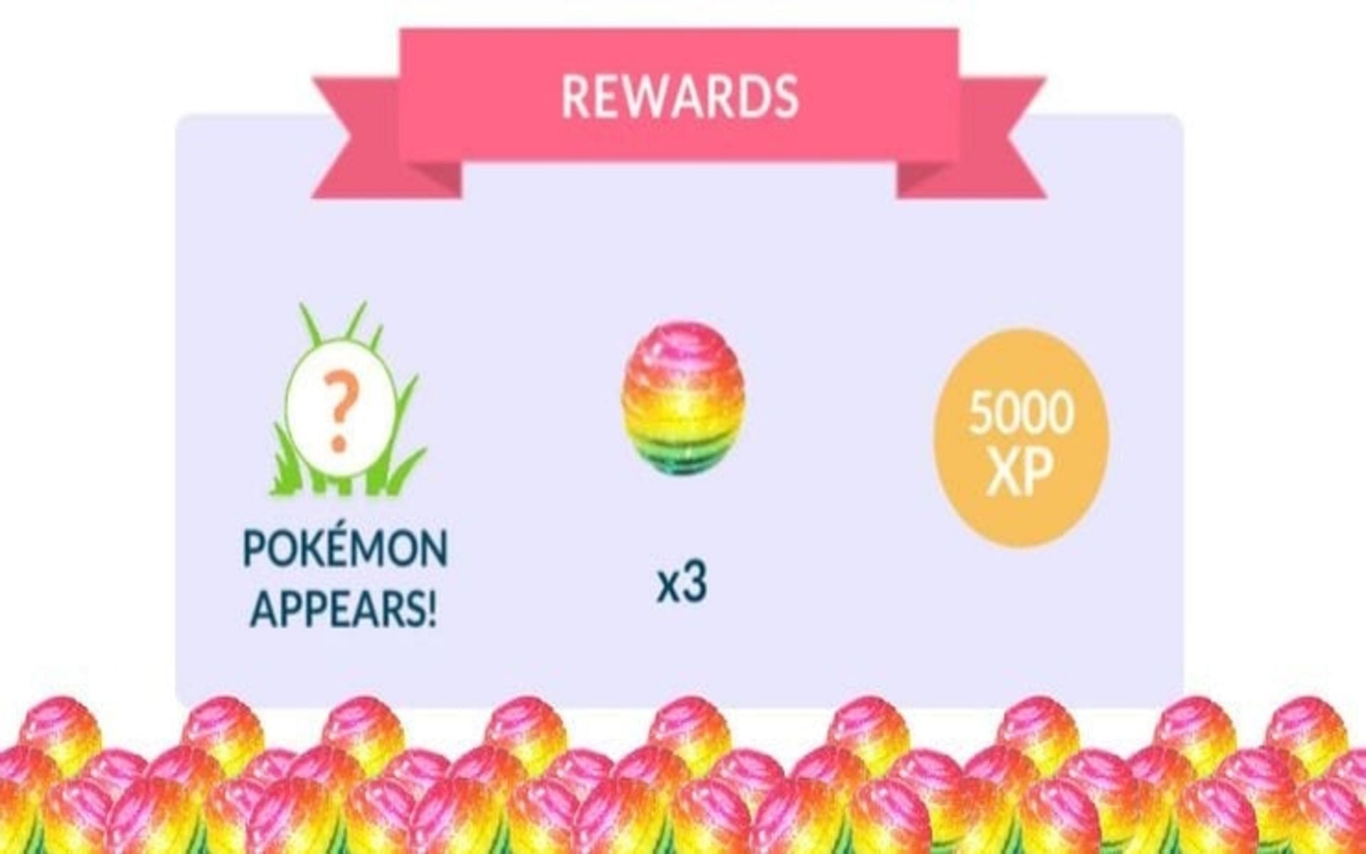 Rare Candies can be given to any Pokemon (Image via Niantic)