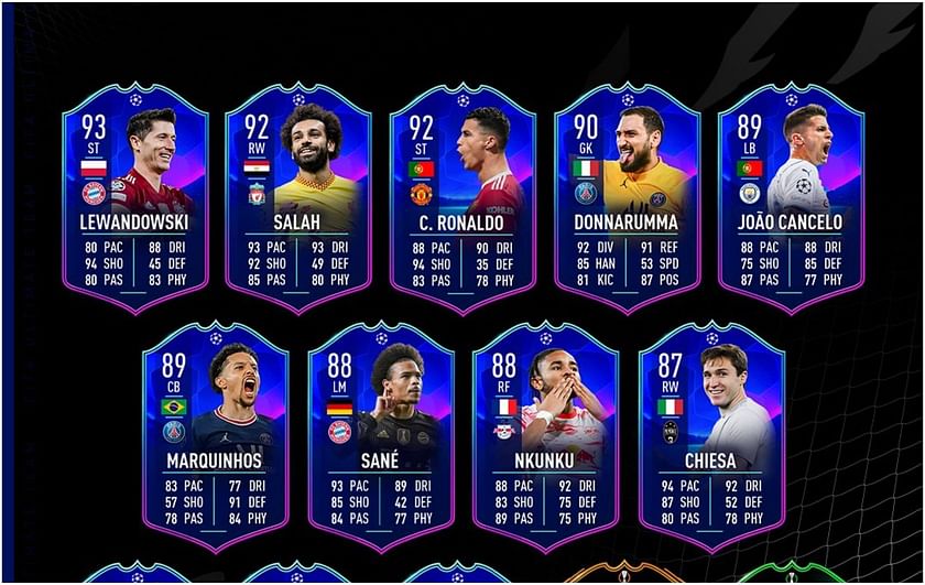 Itens da UEFA Champions League no FIFA 19 Ultimate Team