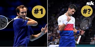 6 Male tennis players with the most wins in 2021
