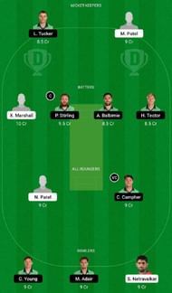 USA vs IRE Dream11 Fantasy Tip #1
