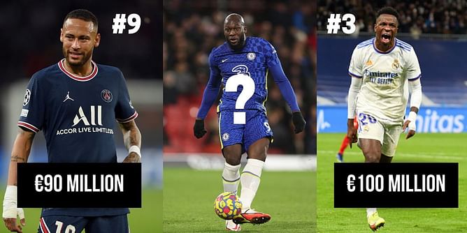 10 most valuable football players in the world - December 2021