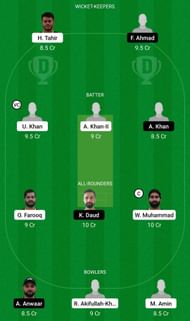 FUJ vs SHA Dream11 Team - 1