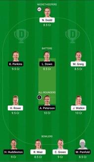 CH-W vs AH-W Dream11 Team - 1