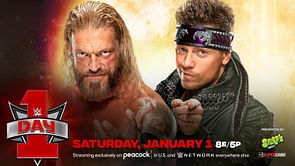 WWE Day 1: Five potential finishes for Edge vs. The Miz