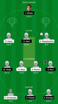 IN-A-W vs IN-B-W Dream11 Prediction - Senior Women's Challenger Trophy