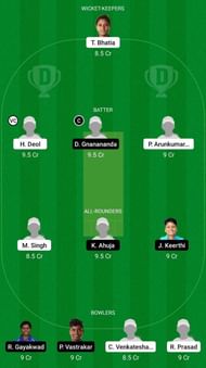 IN-B-W vs IN-D-W Dream11 Fantasy Suggestion #1