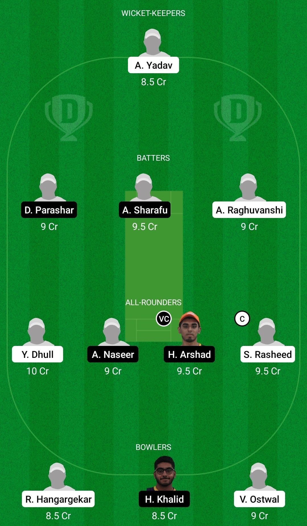 Dream11 Team for India U19 vs UAE U19 - ACC U19 Asia Cup One-Day 2021.