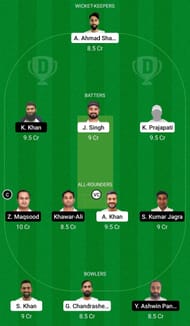 Dream11 Team for Qurum Thunders vs Darsait Titans - Oman D20 2021.