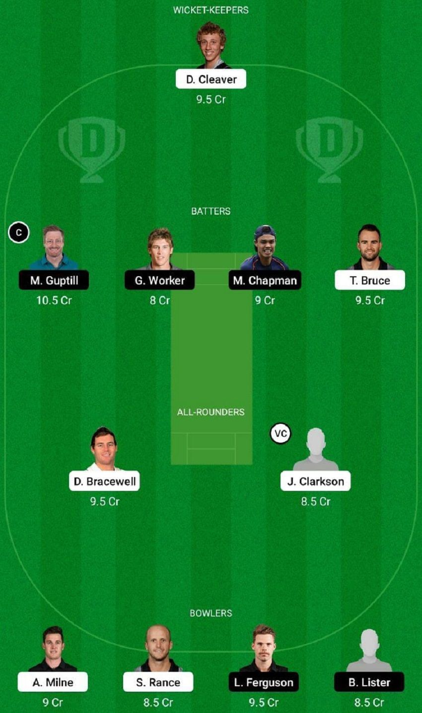 CS vs AA Dream11 Fantasy Tip #1