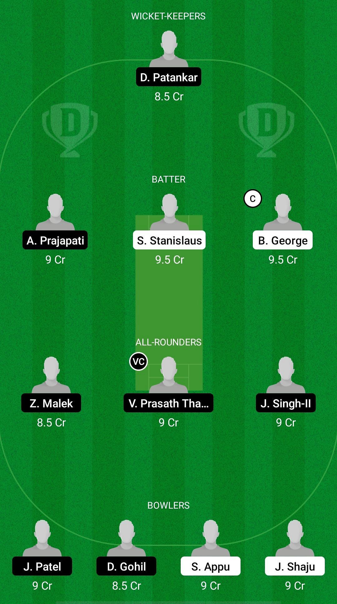 AUK vs AUM Dream11 Prediction - ECS T10 Malta