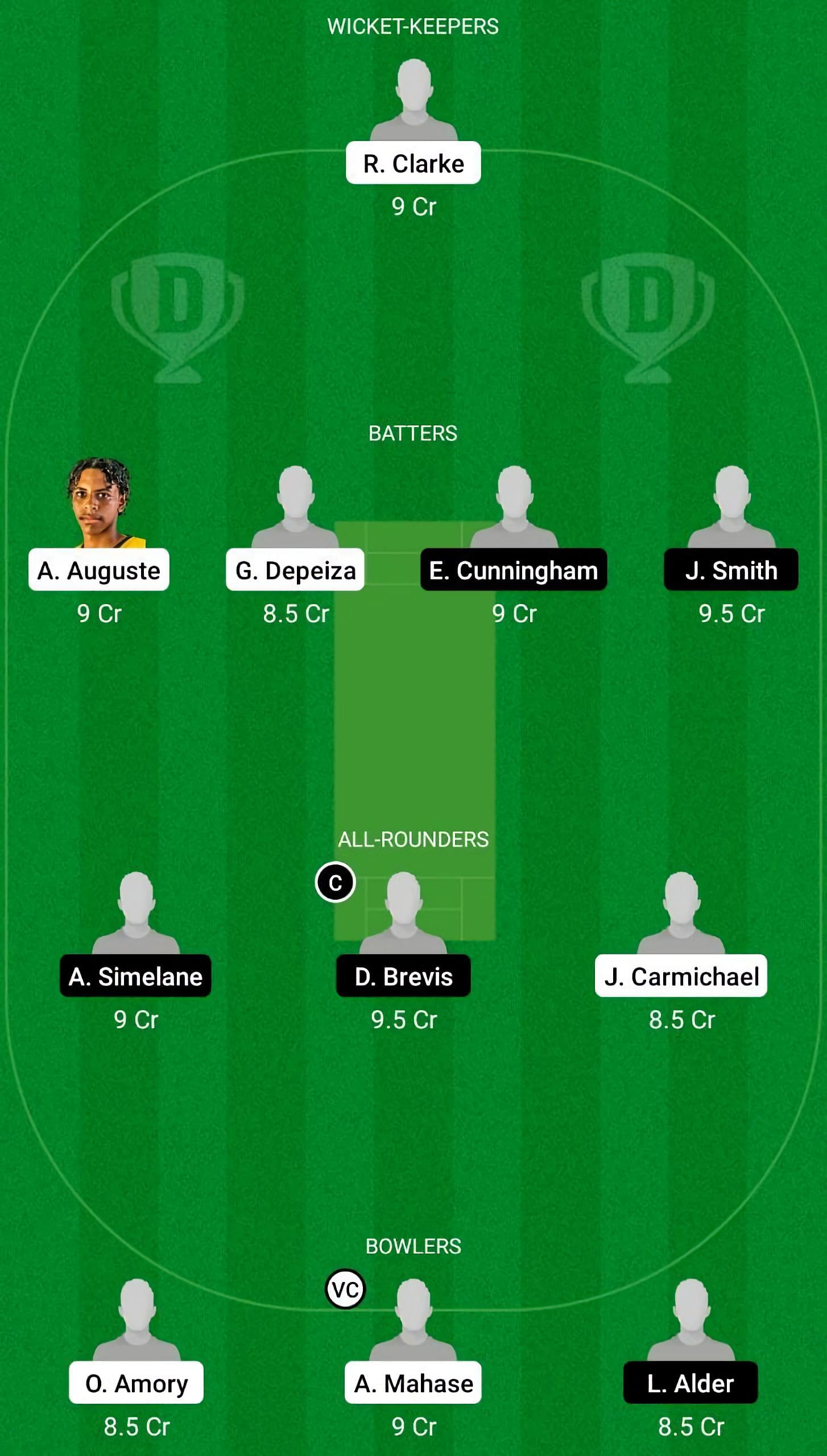 WI-U19 vs SA-U19 Dream11 Fantasy Suggestion #1