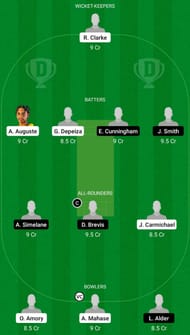 WI-U19 vs SA-U19 Dream11 Fantasy Suggestion #1