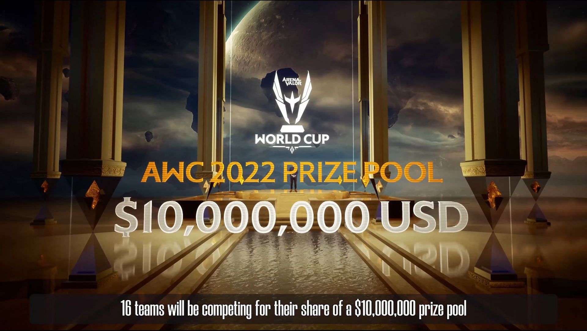 The Arena of Valor World Cup 2021 will feature a massive prize pool of $10 million (Image AoV)