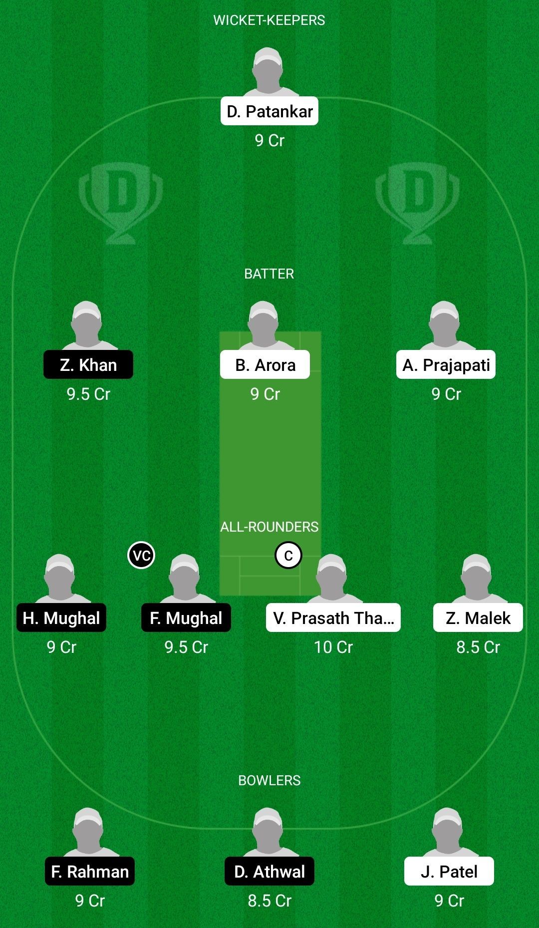 Dream11 Team for American University of Malta vs Marsa - ECS T10 Malta Encore 2021 2nd Semi-final.