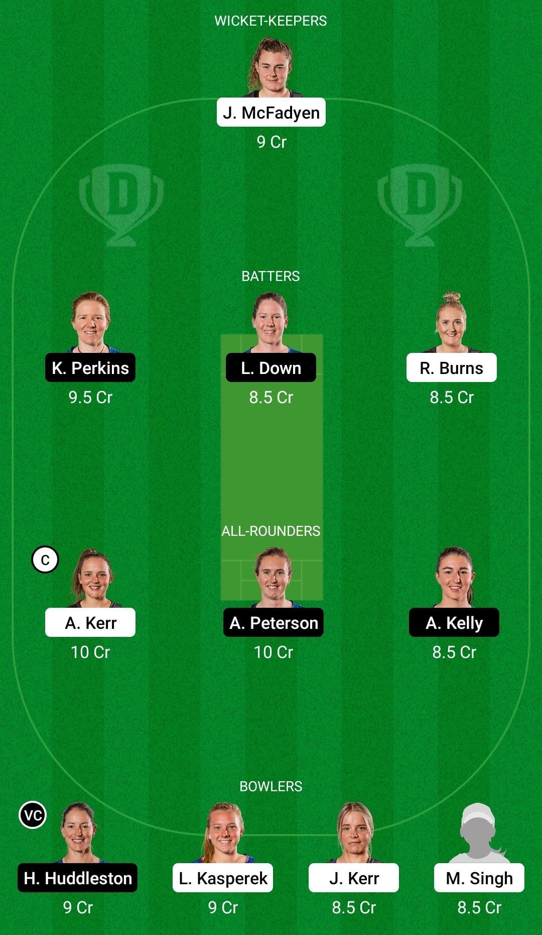 Dream11 Team for Wellington Blaze vs Auckland Hearts - Women&rsquo;s Super Smash 2021-22.