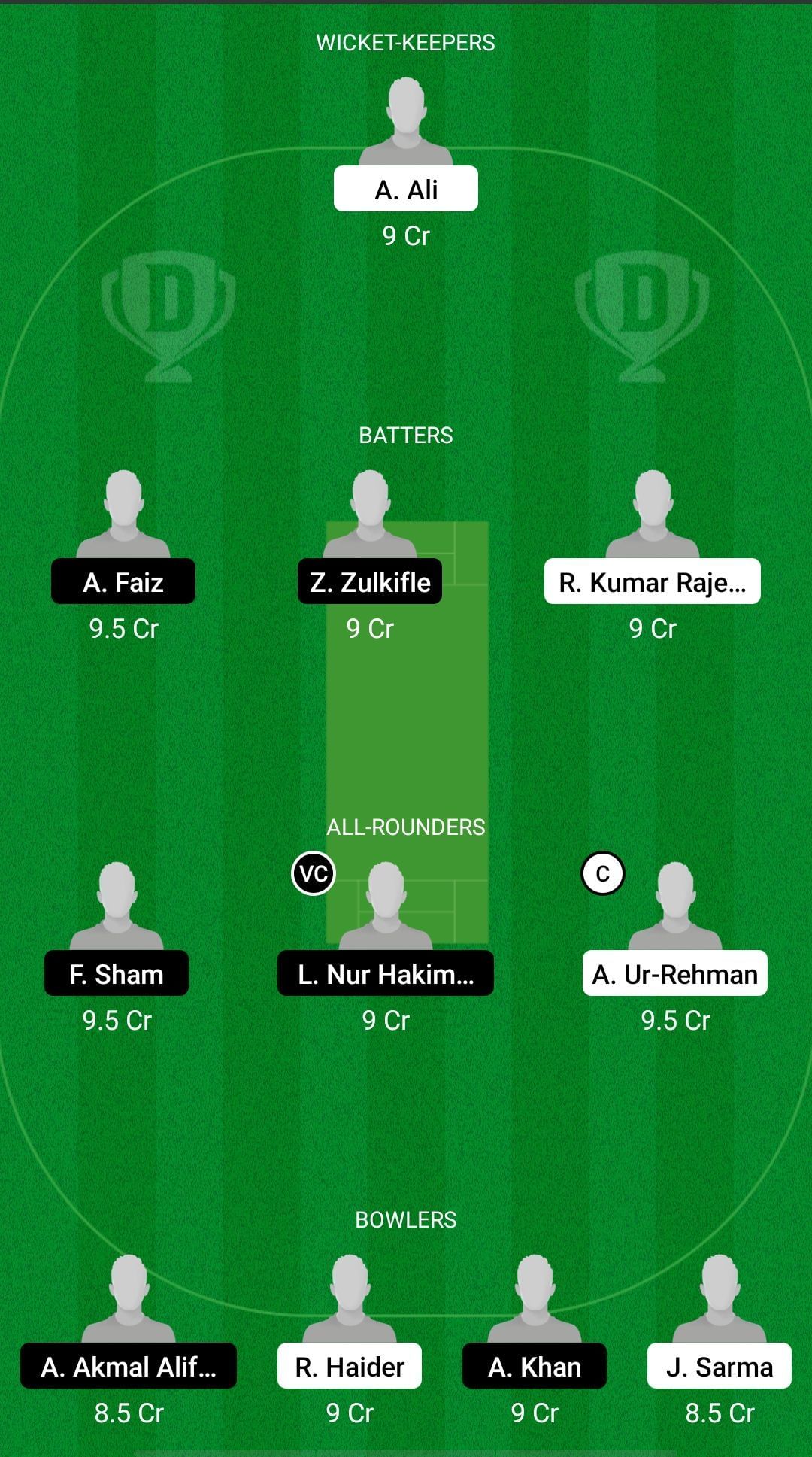 SPE vs CS Dream11 Prediction - MCA T10 Bash