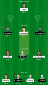 WF vs AA Dream11 Fantasy Suggestion #1