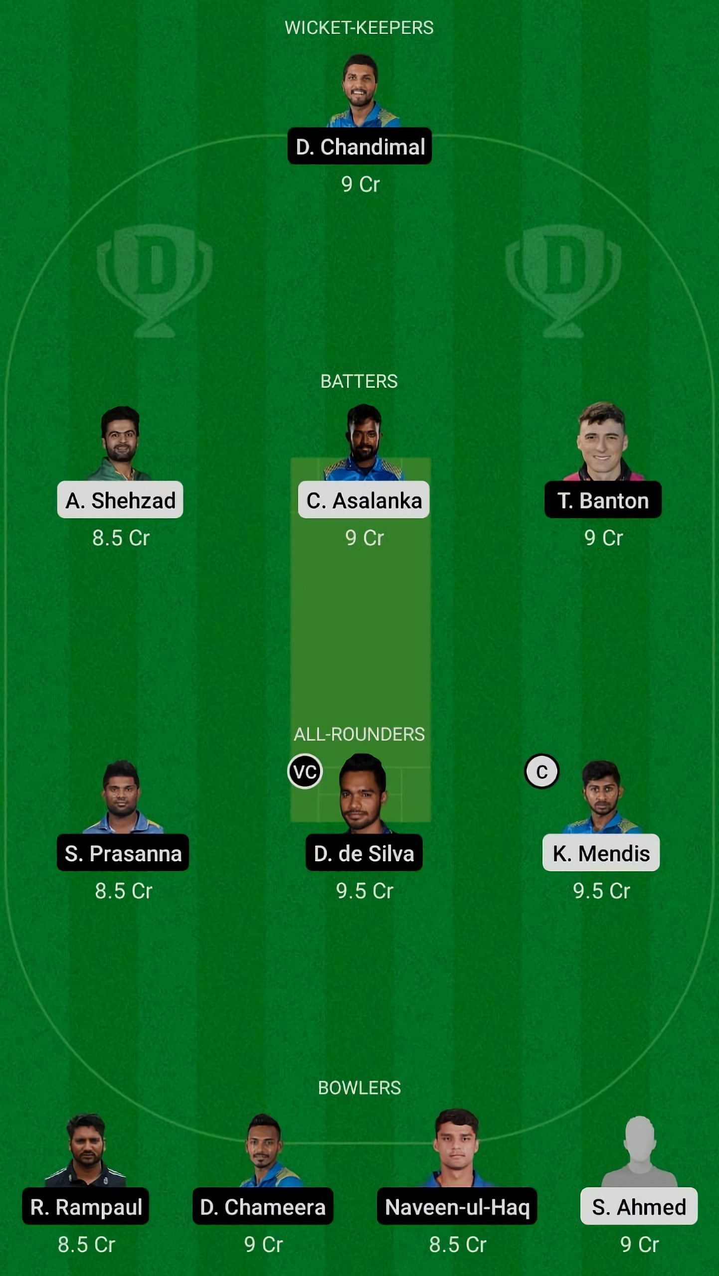 KW vs CS Dream11 Fantasy Suggestion #2