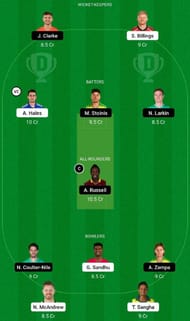THU vs STA Dream11 Fantasy Tip #2 - BBL 2021-22