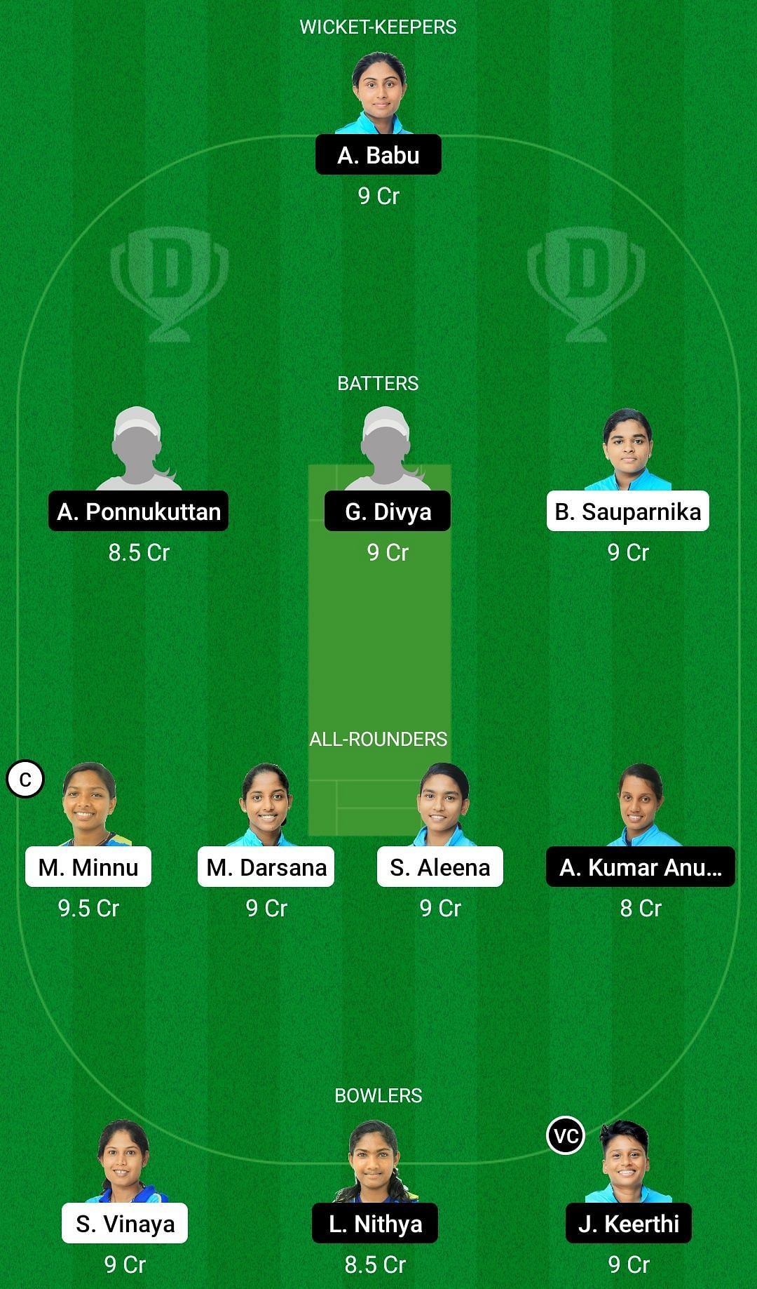 Dream11 Team for Team Emerald vs Team Pearl - KCA Pink T20 Challengers 2021.