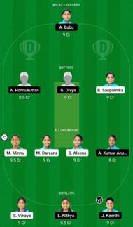 Dream11 Team for Team Emerald vs Team Pearl - KCA Pink T20 Challengers 2021.