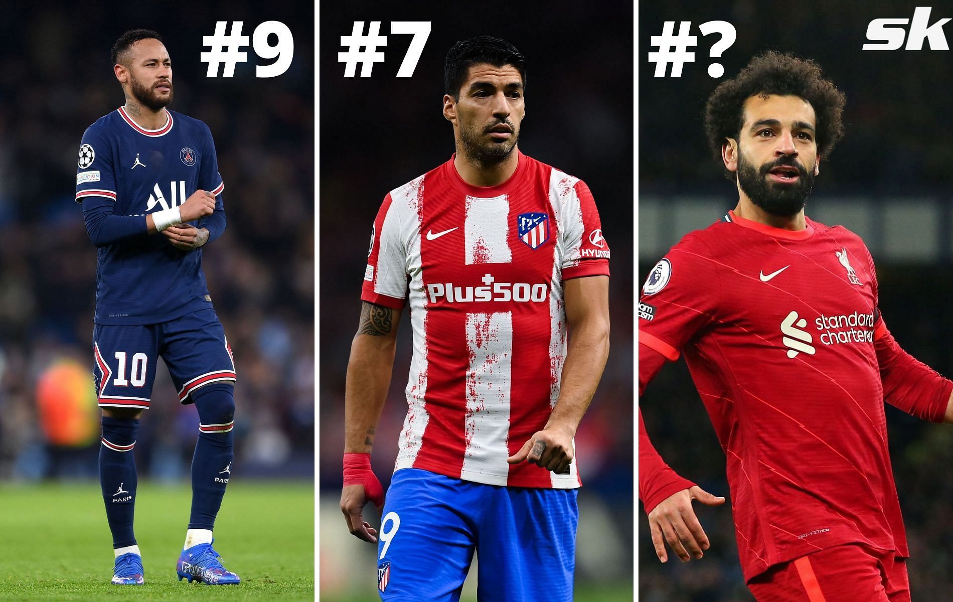 Can these players ever reach the level of Cristiano Ronaldo and Lionel Messi?