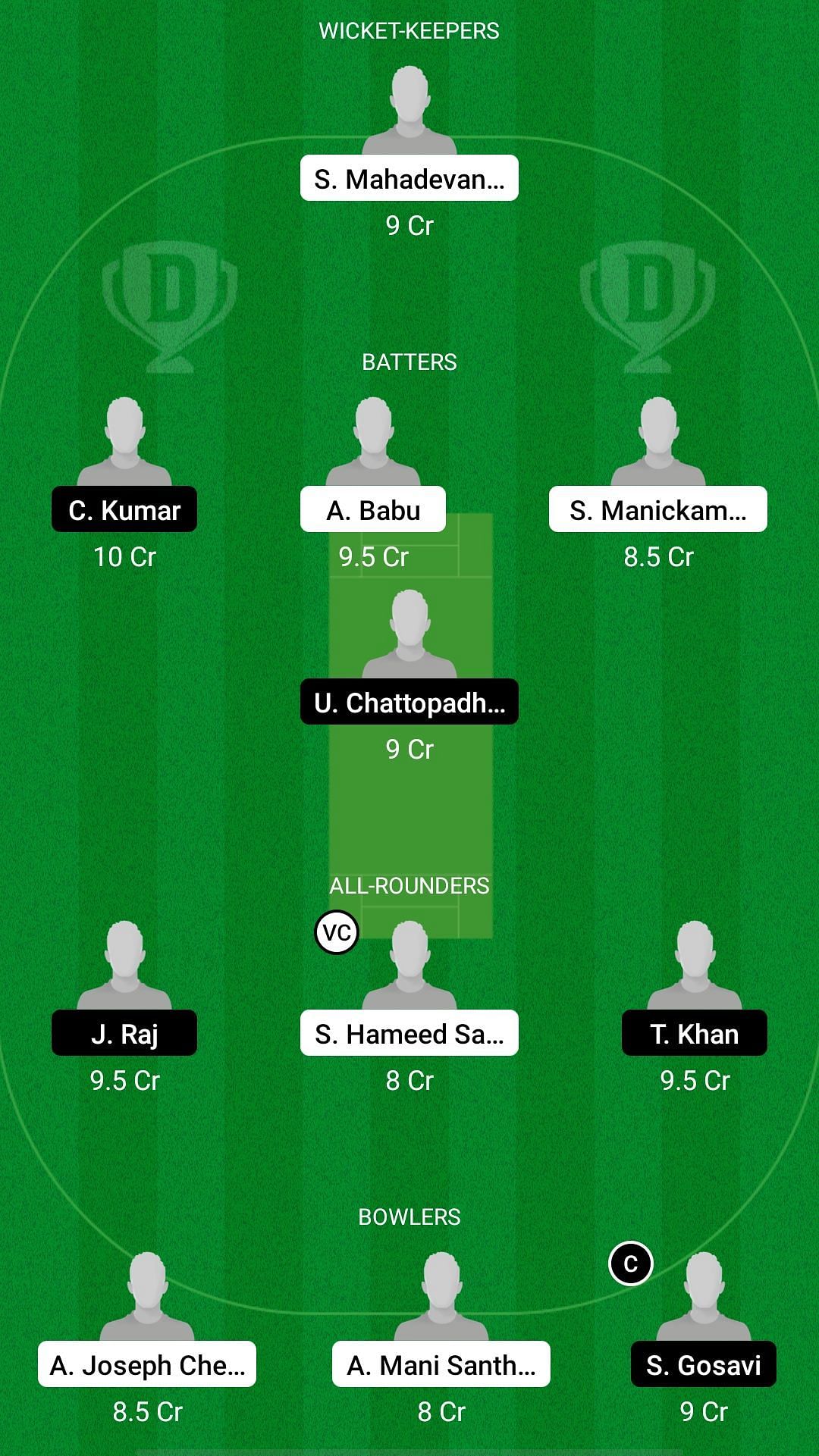 RS vs KLS Dream11 Prediction - MCA All Star T10 Bash