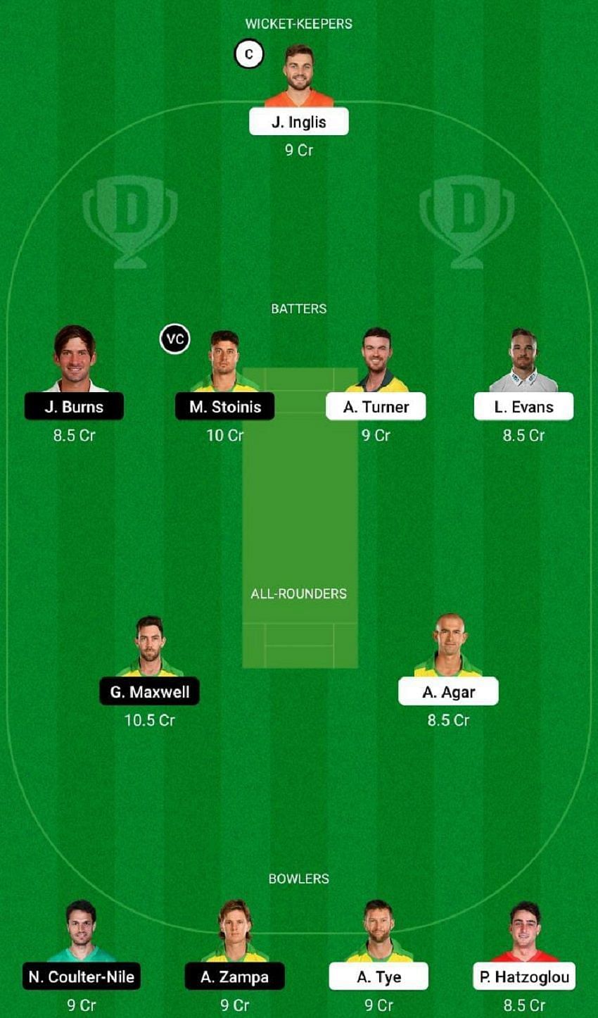 SCO vs STA Dream11 Fantasy Tip #1