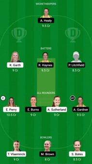 VCT-W vs NSW-W Dream11 Prediction - Women's National Cricket League