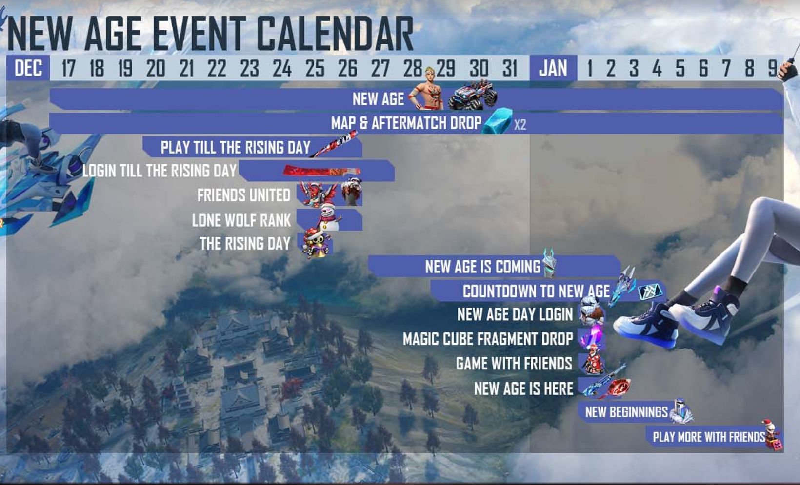 New Age campaign calendar(Image via Free Fire)