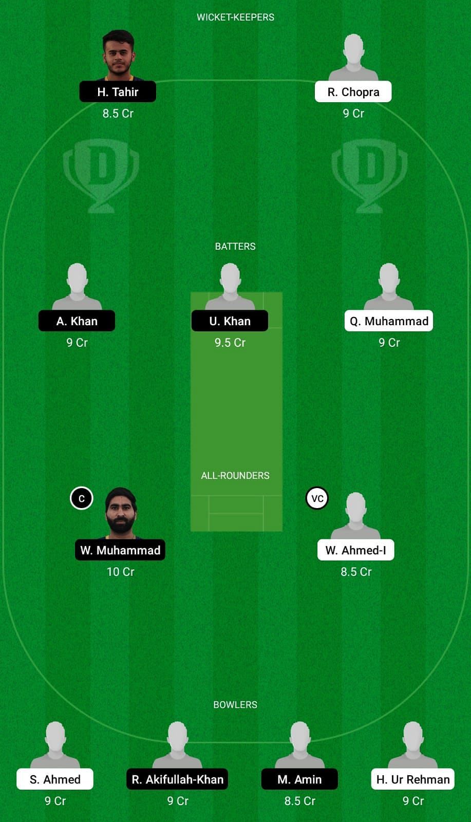 AJM vs FUJ Dream11 Team - 1