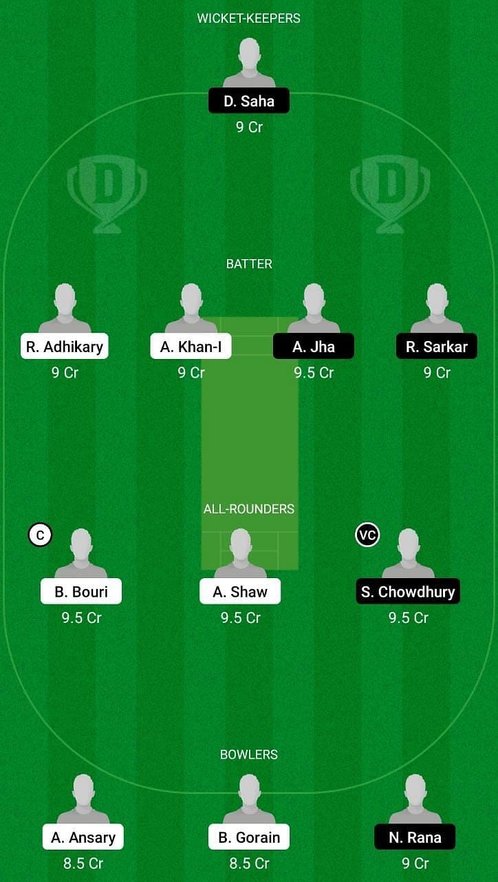 MAW vs UDK Dream11 Fantasy Suggestion #1 - Bengal Inter District T20 2021