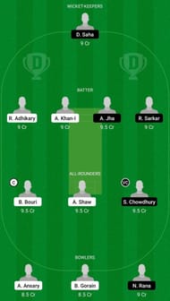 MAW vs UDK Dream11 Fantasy Suggestion #1 - Bengal Inter District T20 2021