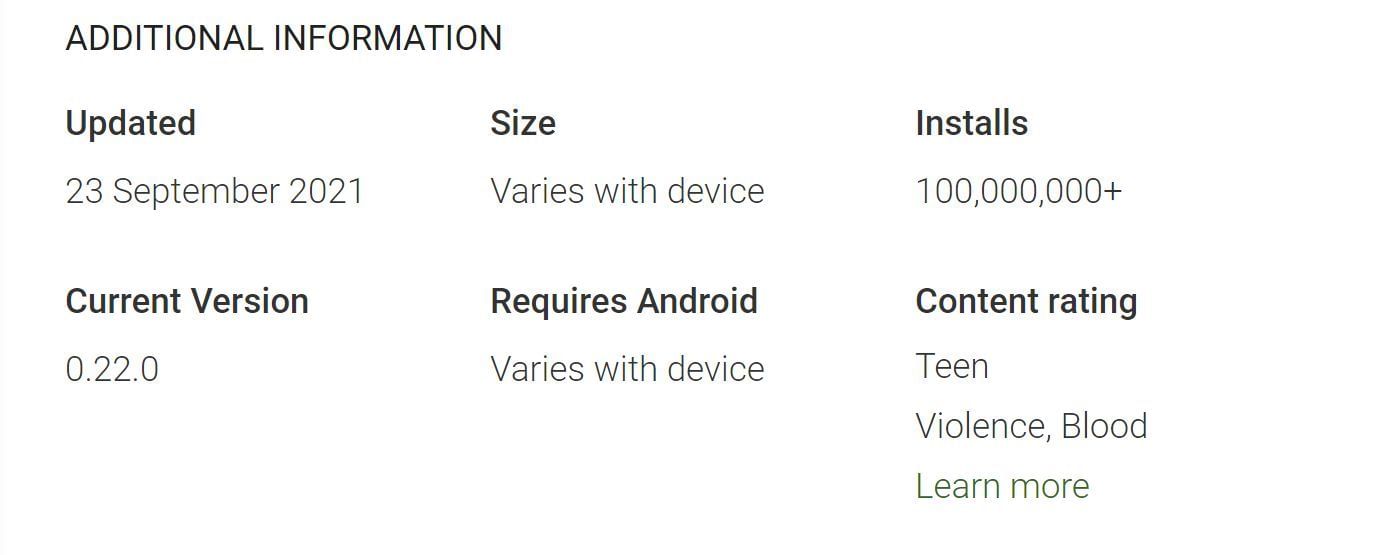 The last update was released in September 2021 (Image via Google Play Store)