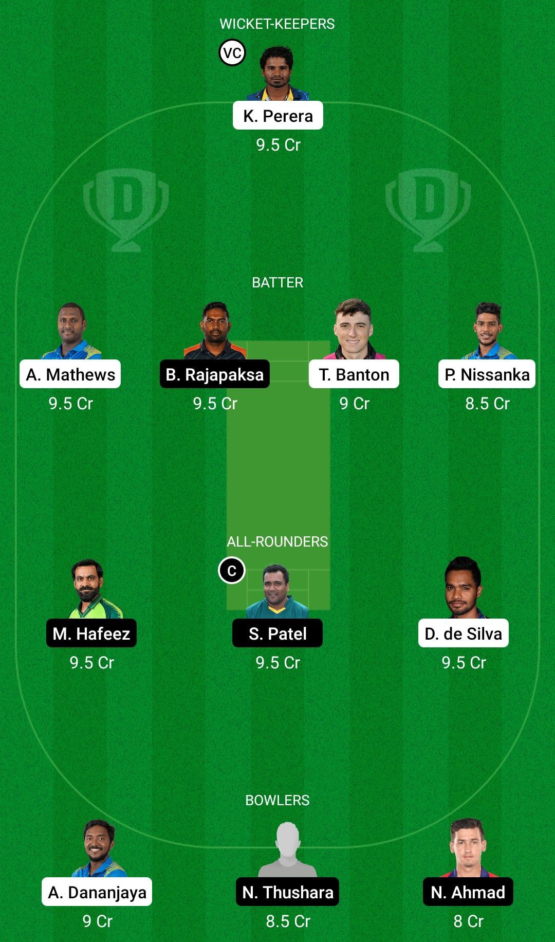 CS vs GG Dream11 Team - 1