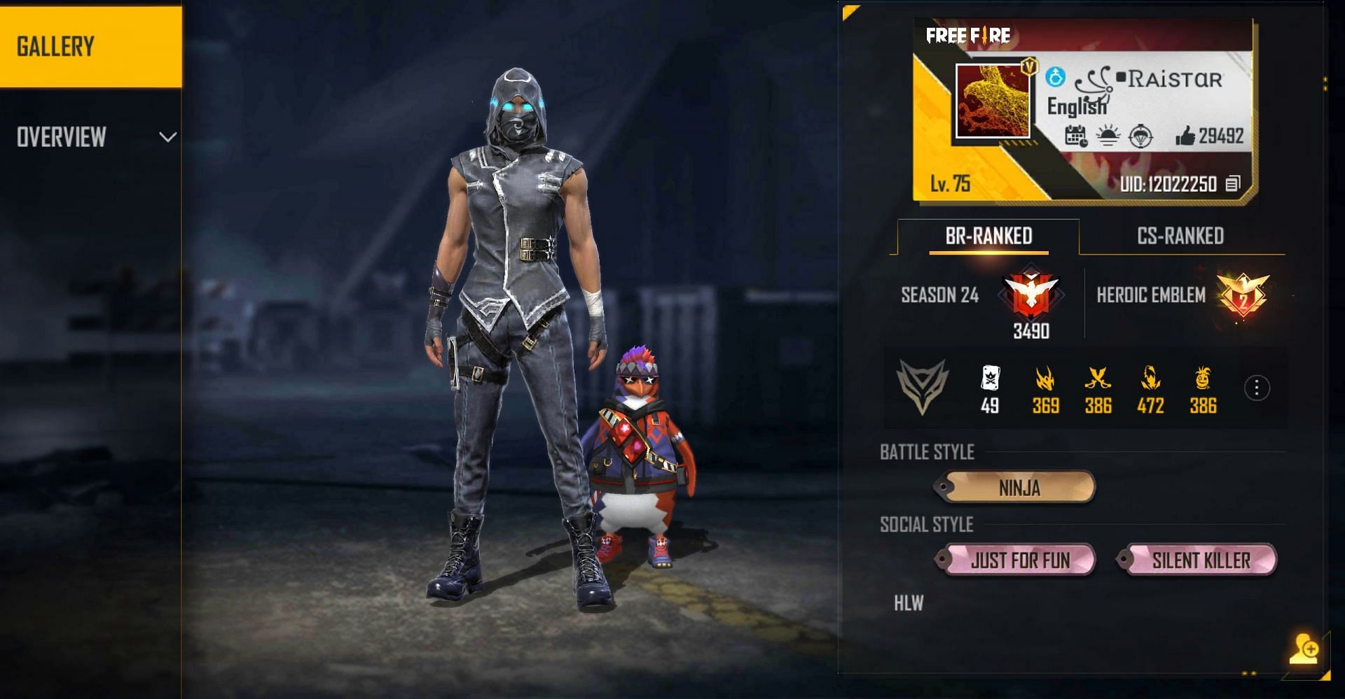 Raistar has the V Badge in Free Fire (Image via Free Fire)