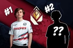100 Thieves' Asuna claims top two spots on NA Valorant leaderboard in Episode 3 Act 3