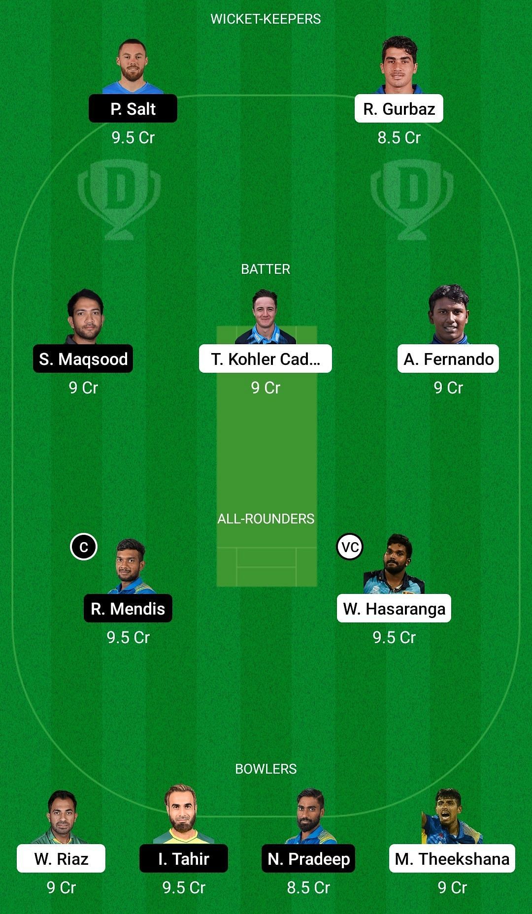 Dream11 Team for Jaffna Kings vs Dambulla Giants - LPL 2021.